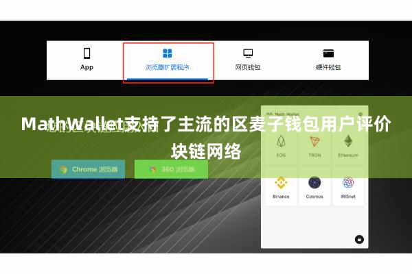 MathWallet支持了主流的区麦子钱包用户评价块链网络